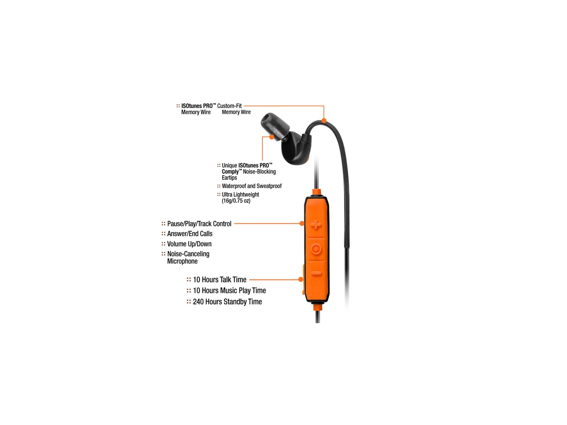 Isotunes nz discount