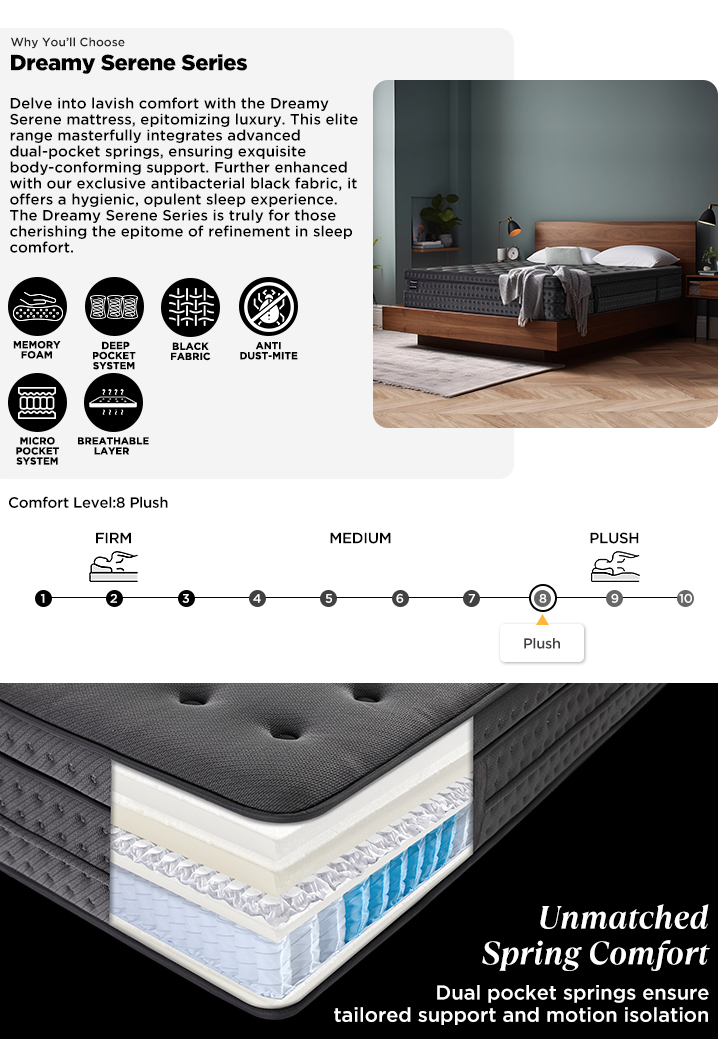 Betalife Dreamy Serene Micro Pocket Spring Mattress - Queen