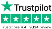 Trustscore