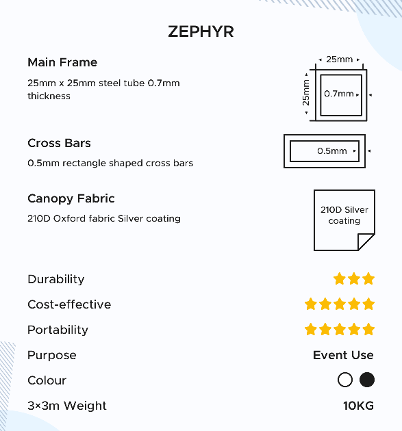 Zephyr